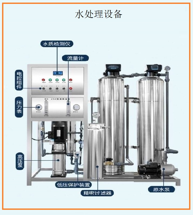 水处理设备
